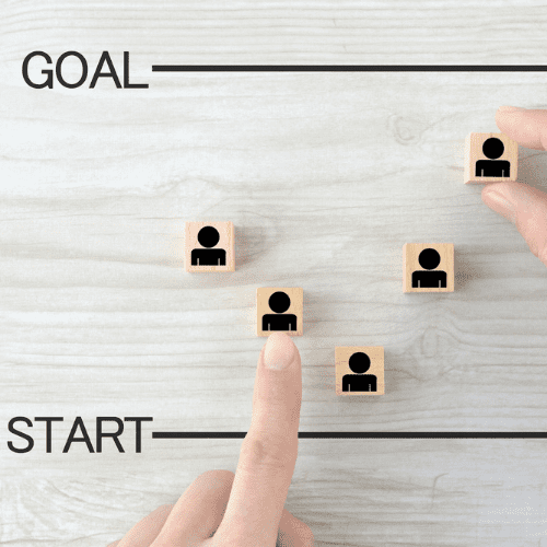 Preparing Teams for a Project Way of Working